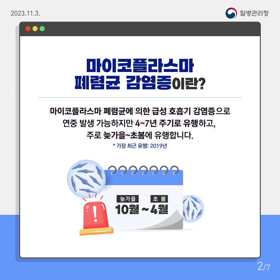 마이코플라스마 폐렴균 감염증이란? 마이코플라스마 폐렴균에 의한 급성 호흡기 감염증으로, 연중 발생 가능하지만 4~7년 주기로 유행하고, 주로 늦가을~초봄에 유행합니다.